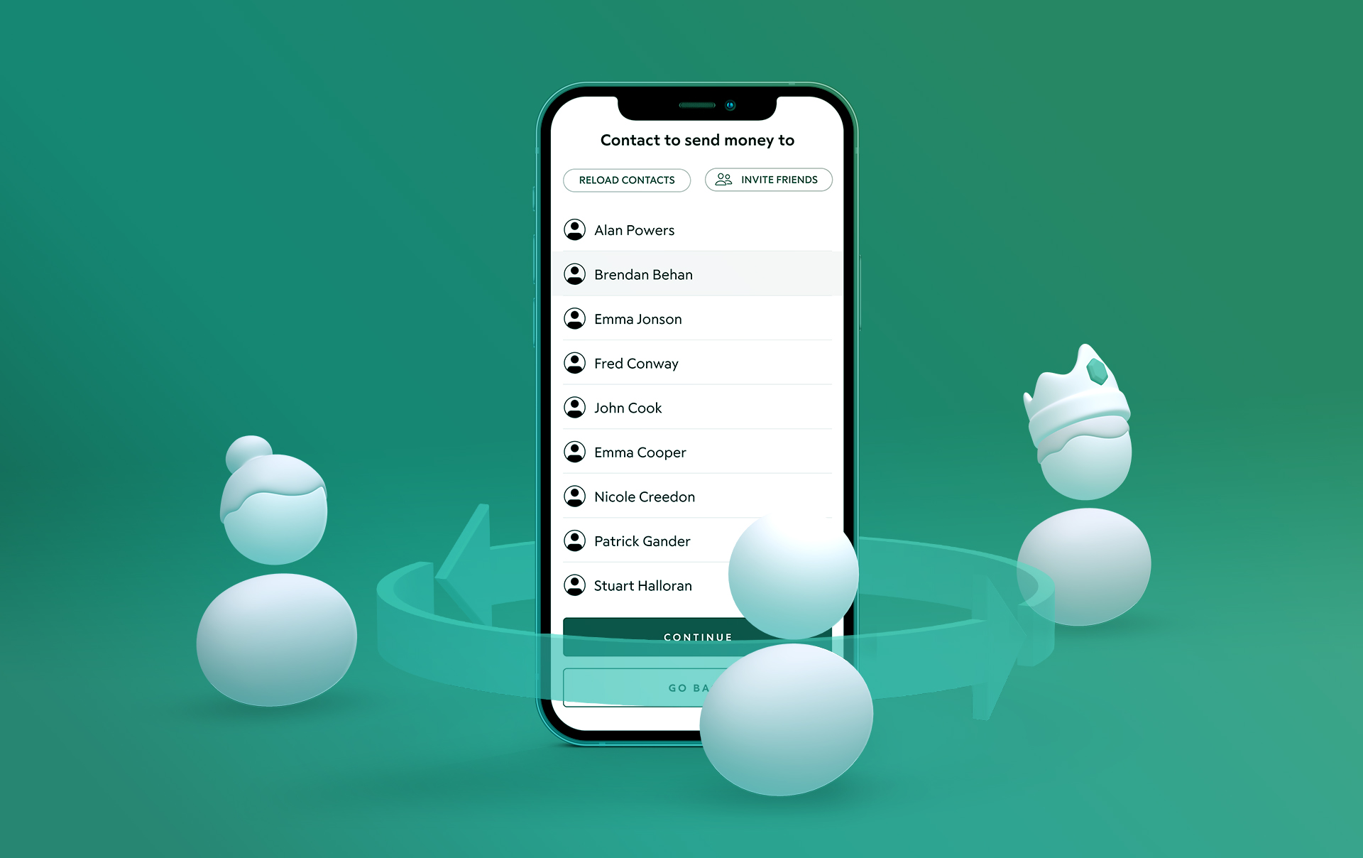 Send Money: Best Ways to Transfer Money to Friends – Money Jar Blog
